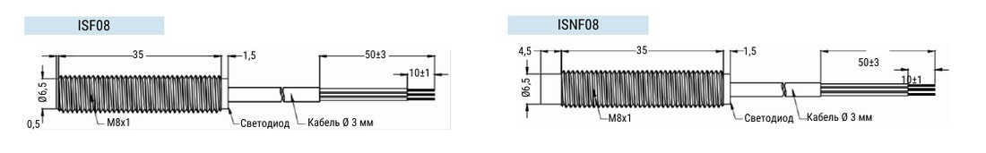 Габаритные чертежи ISF08 и ISNF08: слева исполнение заподлицо, справа выступающее