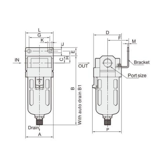 Размеры фильтров E.MC EIF3000–EIF4000